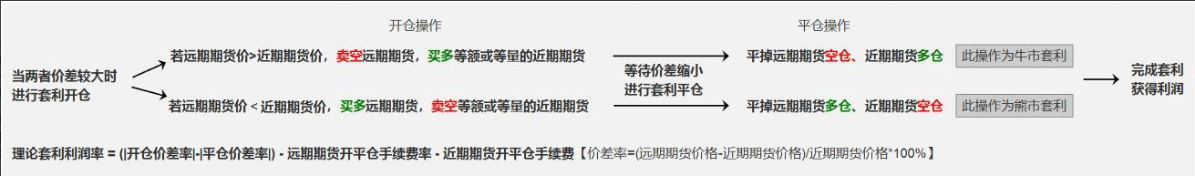 知识库图片