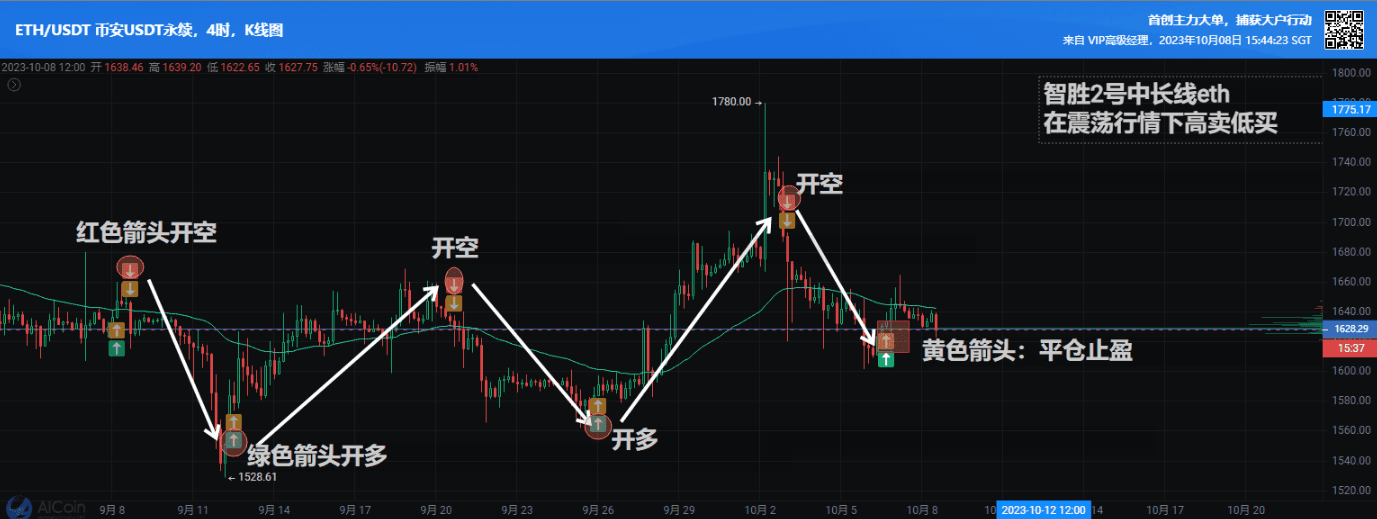知识库图片