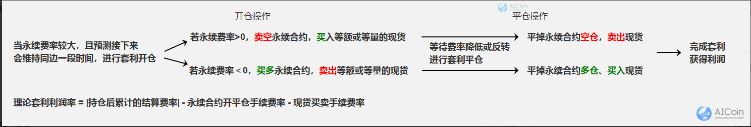 知识库图片