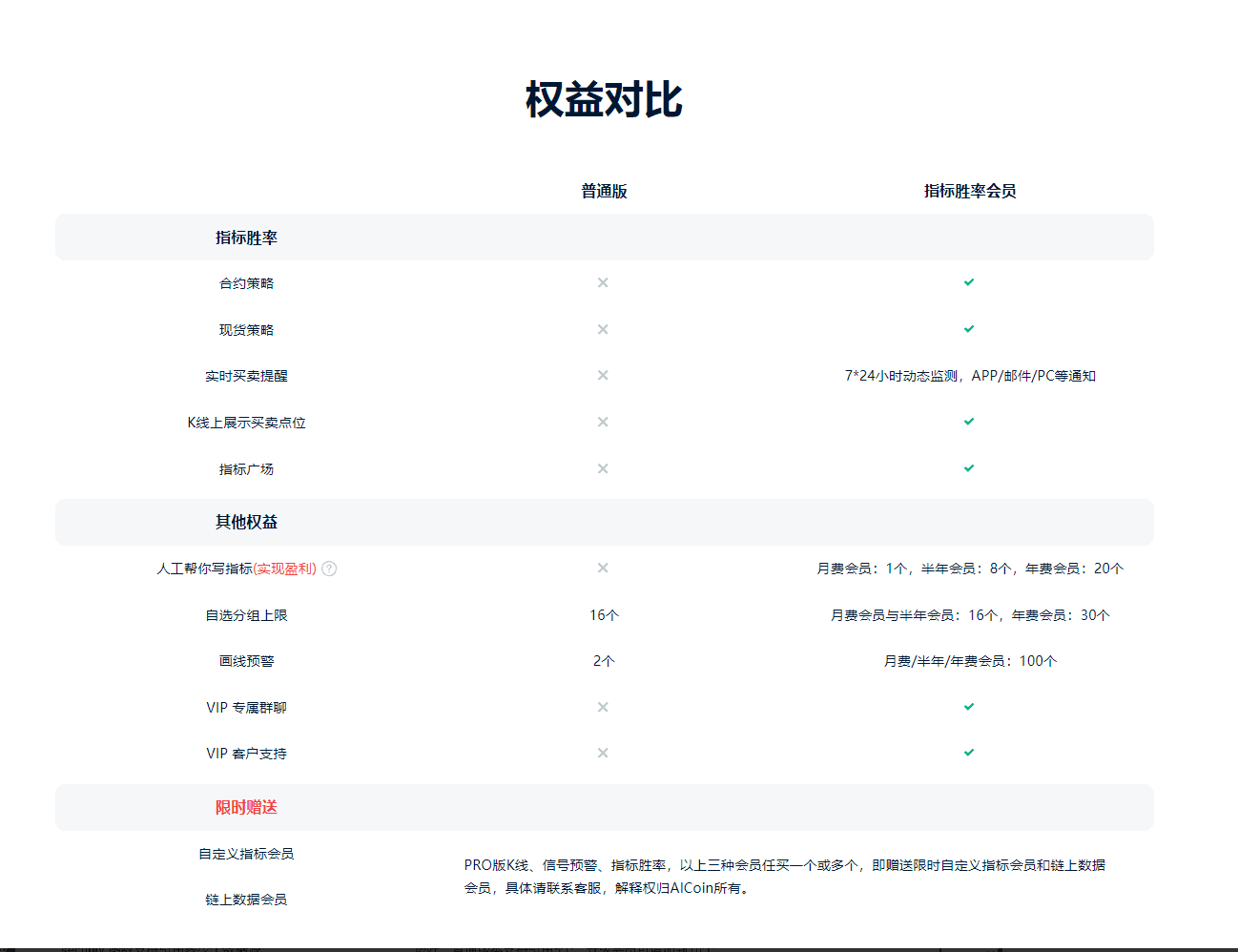 知识库图片