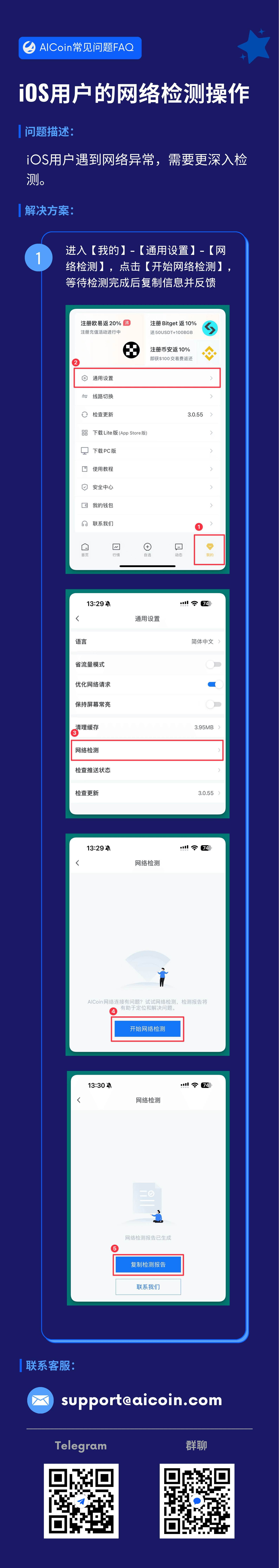 知识库图片
