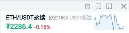 行情小窗K线.png