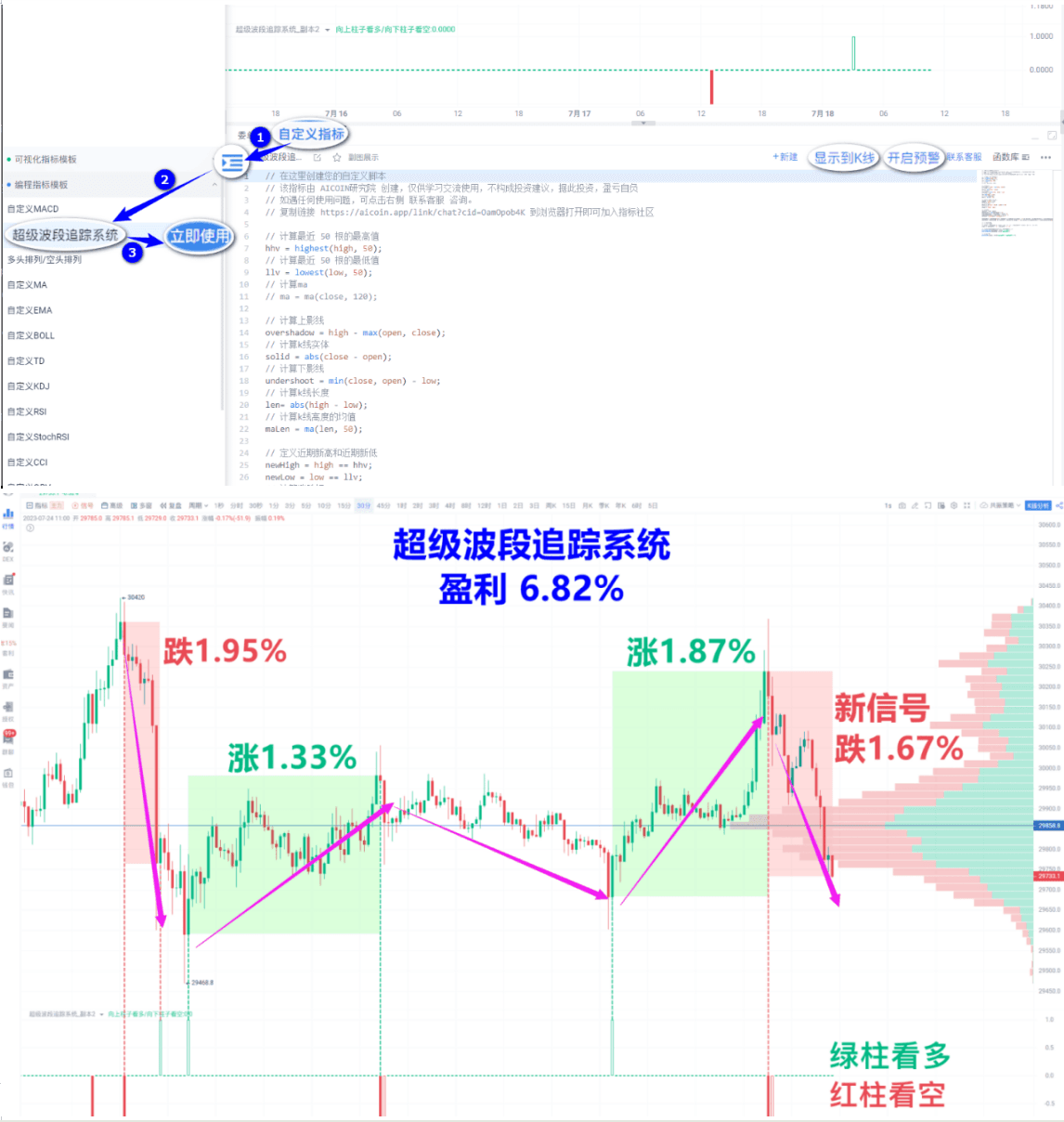 超级波段追踪系统.png
