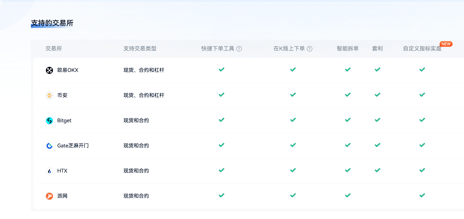 知识库图片